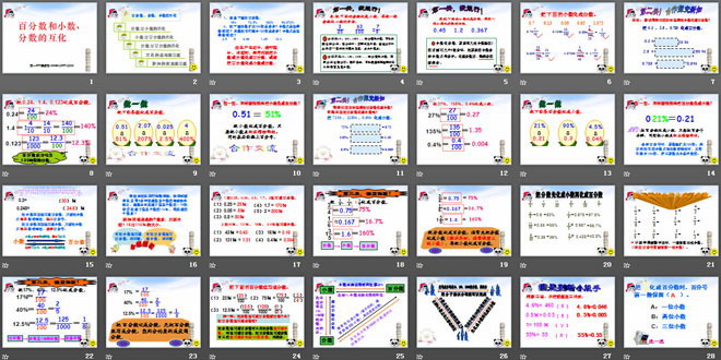 《百分数和小数、分数的互化》认识百分数PPT课件2