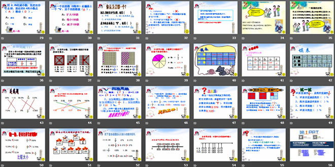 《百分数和小数、分数的互化》认识百分数PPT课件2