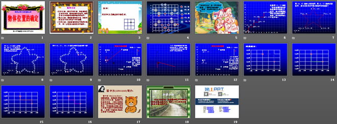 《物体位置的确定》图形的变换和确定位置PPT课件