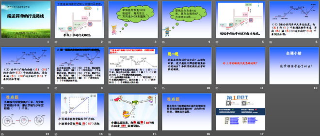 《描述简单的行走路线》图形的变换和确定位置PPT课件