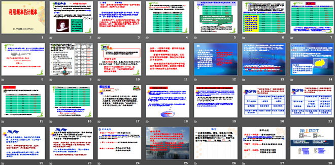 《利用频率估计概率》概率初步PPT课件2