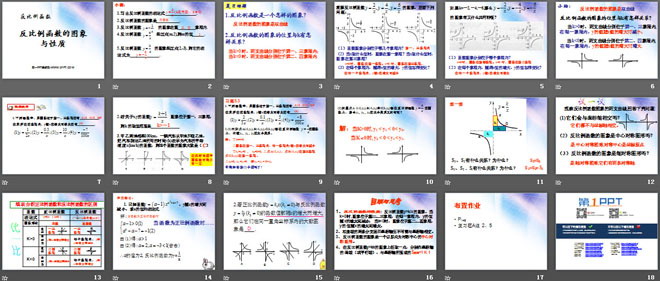 《反比例函数的图象和性质》反比例函数PPT课件4