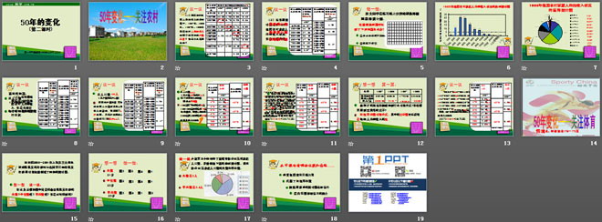 《50年的变化》统计与概率PPT课件2