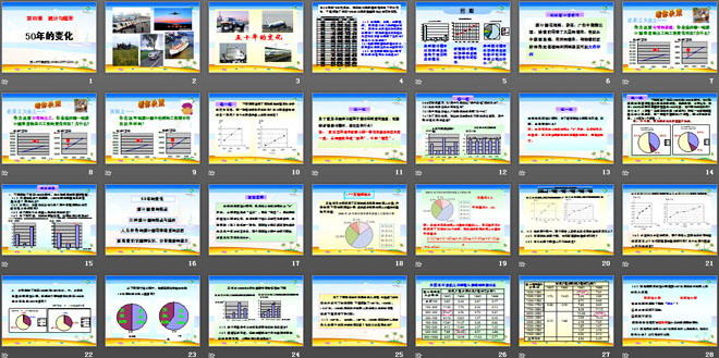 《50年的变化》统计与概率PPT课件3
