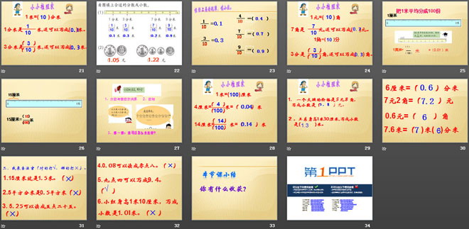 《家居中的学问》PPT课件