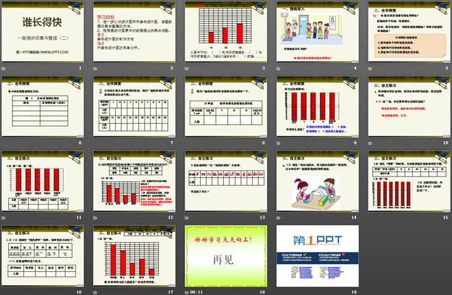 《谁长得快》PPT课件2