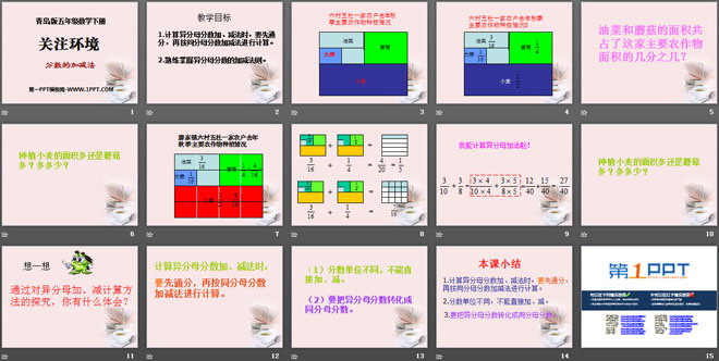 《关注环境》PPT课件3