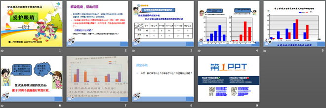 《爱护眼睛》PPT课件4