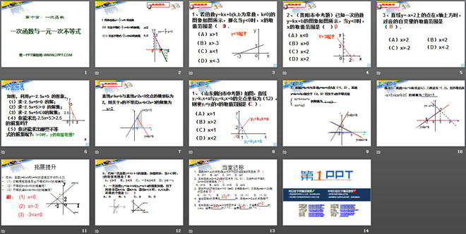 《一次函数与一元一次不等式》PPT课件