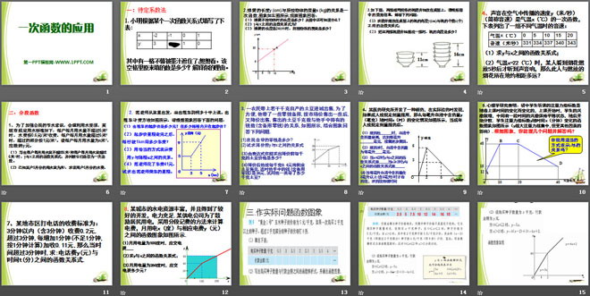 《一次函数的应用》PPT课件2