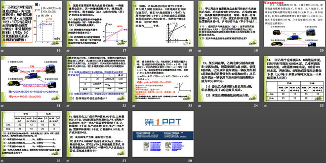 《一次函数的应用》PPT课件2