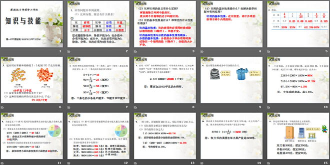 《知识与技能》探索乐园PPT课件4