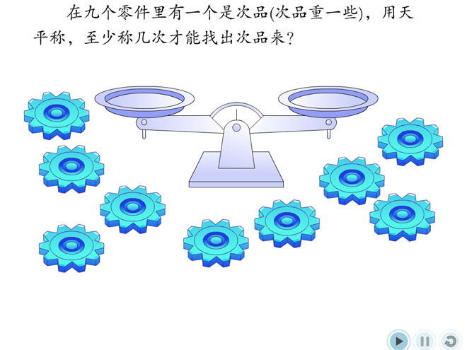 《找次品》探索乐园Flash动画课件2