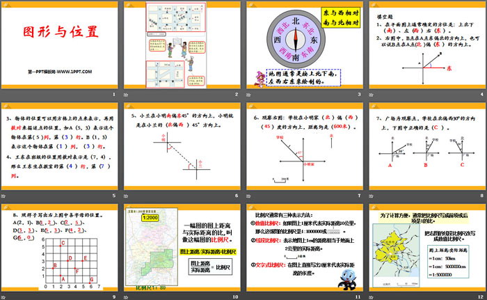 《图形与位置》PPT课件