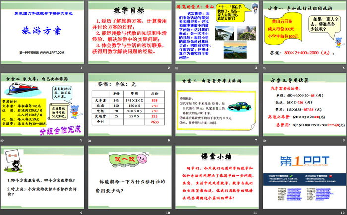 《旅游方案》PPT