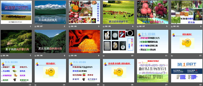 《新疆是个好地方》PPT课件3