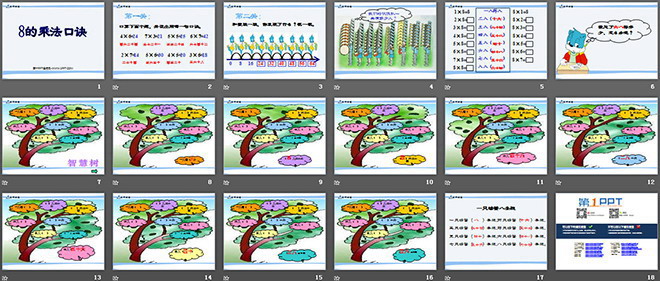 《8的乘法口诀》表内乘法二PPT课件