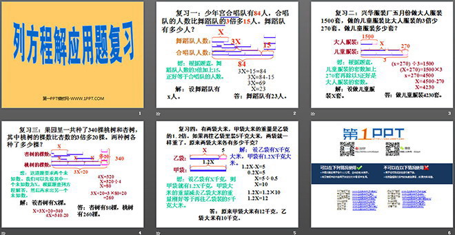 《列方程解应用题》总复习PPT课件