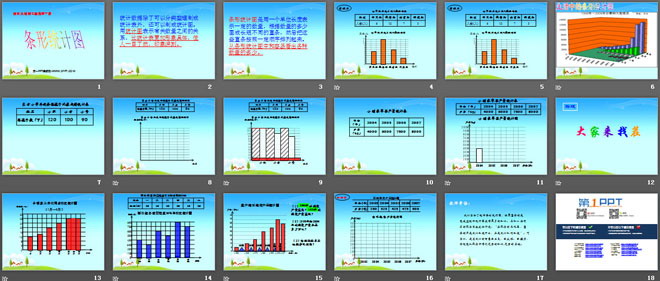 《条形统计图》平均数PPT课件2