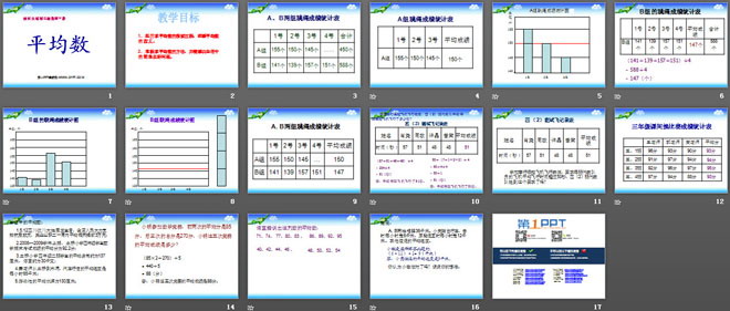 《平均数》PPT课件