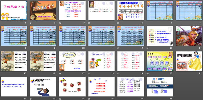 《7的乘法口诀》表内乘法和表内除法PPT课件