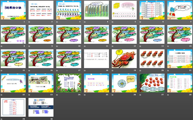 《8的乘法口诀》表内乘法和表内除法PPT课件