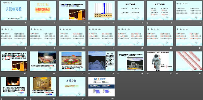 《认识整万数》PPT课件2