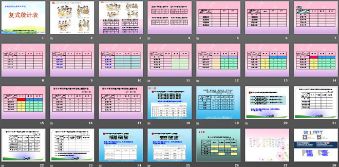 《复式统计表》统计表和条形统计图PPT课件