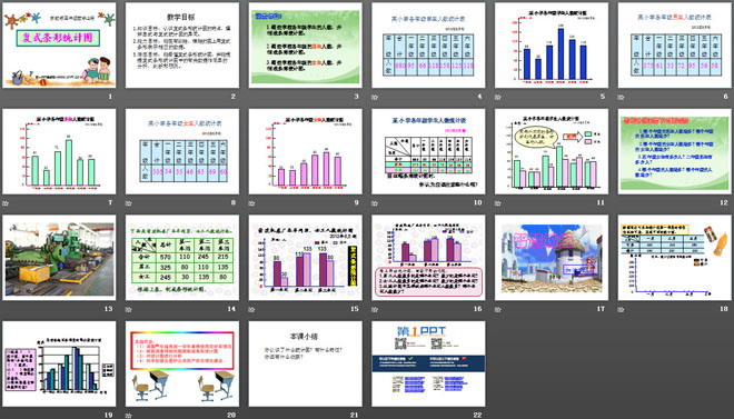 《复式条形统计图》统计表和条形统计图PPT课件