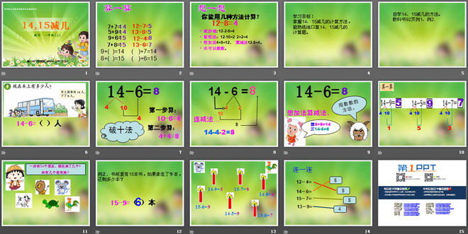 《14、15减几》20以内的退位减法PPT课件2