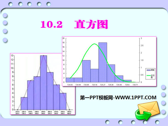 《直方图》数据的收集、整理与描述PPT课件