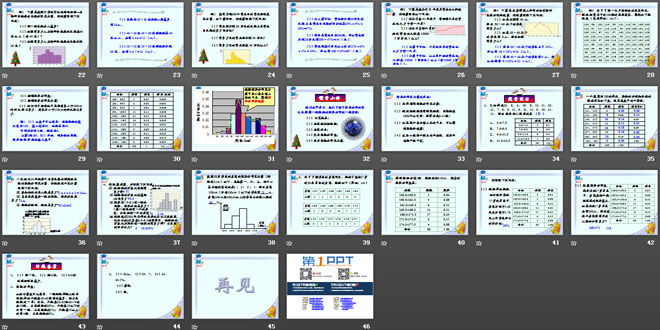 《直方图》数据的收集、整理与描述PPT课件