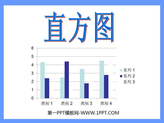 《直方图》数据的收集、整理与描述PPT课件2