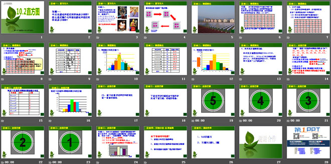 《直方图》数据的收集、整理与描述PPT课件3