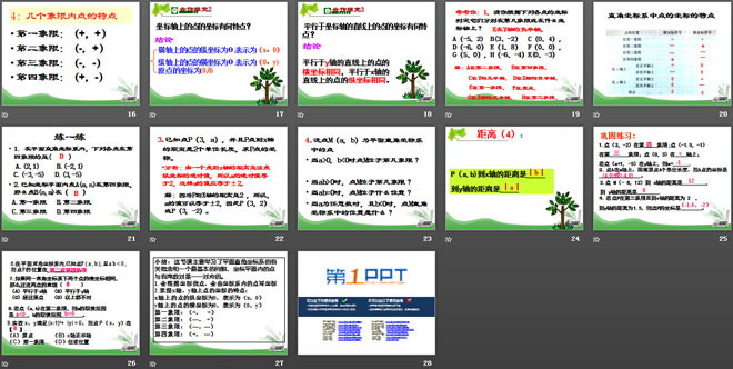 《平面直角坐标系》PPT课件4