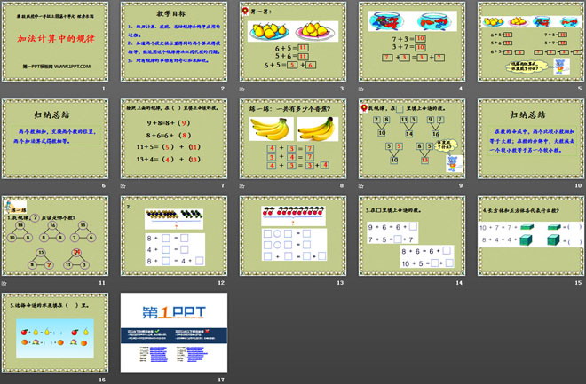 《加法计算中的规律》探索乐园PPT课件