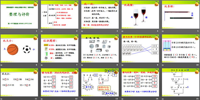 《整理与评价》探索乐园PPT课件