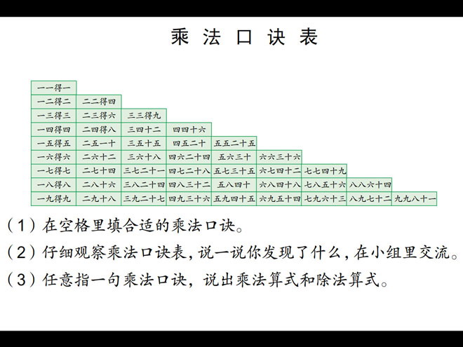 《乘法口诀表》表内乘法和除法Flash动画课件