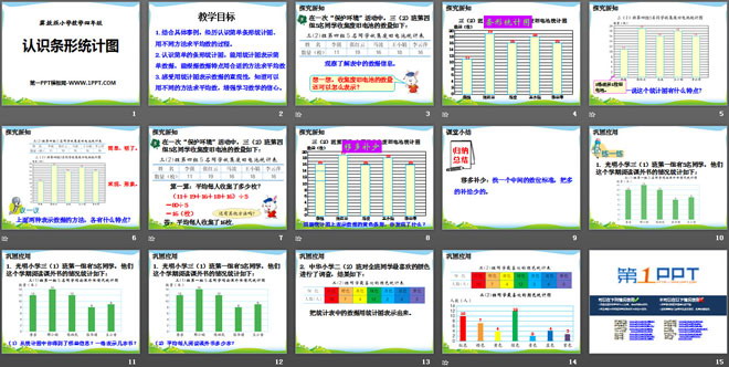 《认识条形统计图》平均数和条形统计图PPT课件