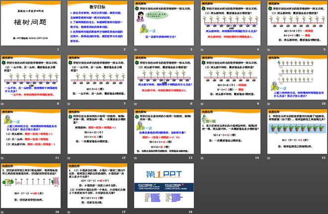 《植树问题》探索乐园PPT课件