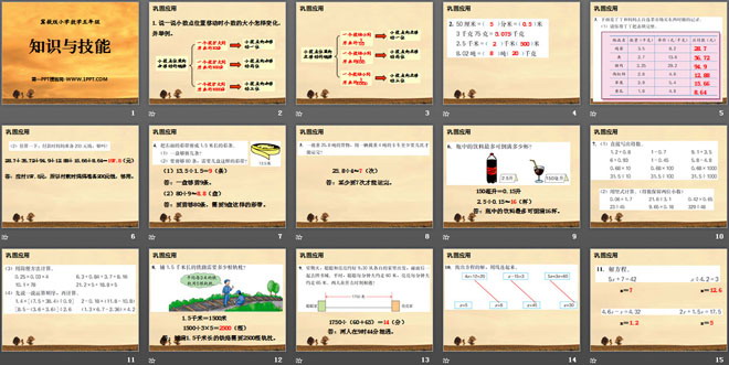 《知识与技能》探索乐园PPT课件3