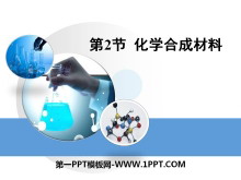 《化学合成材料》现代生活与化学PPT课件2