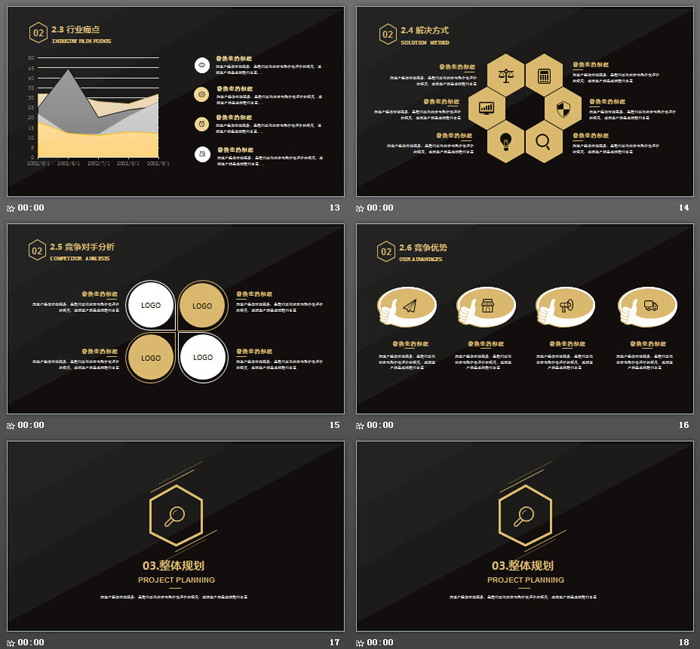 简洁精致黑金配色商业融资计划书PPT模板