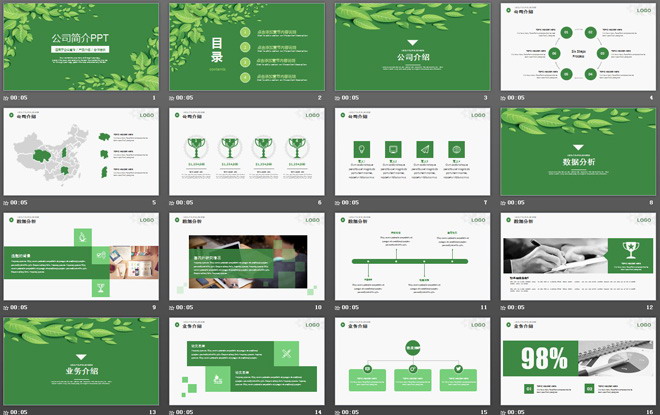 绿色清新叶子背景的公司简介PPT模板下载