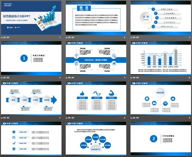 财务数据统计分析报告PPT模板