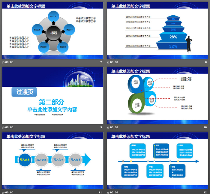 机械仪表行业工作汇报PPT模板