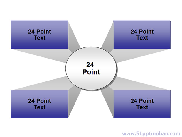 立体总分关系ppt图表4