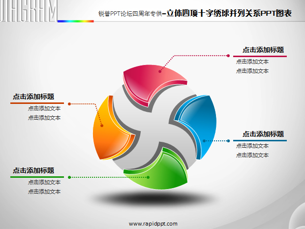 立体四项十字绣球并列关系PPT图表