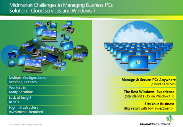 57套微软官方绿色风格PPT模板下载4