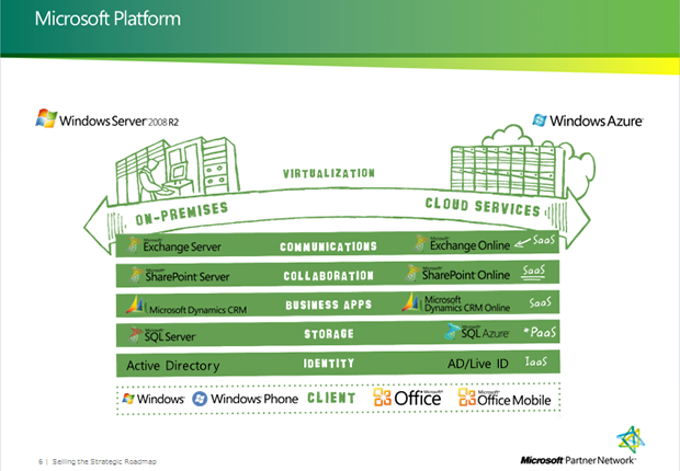 57套微软官方绿色风格PPT模板下载1